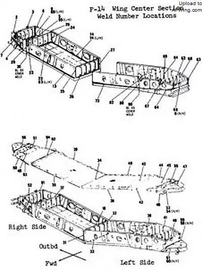 一个从未讲述过的伟大故事：F-14的电子束焊接